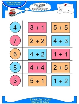 Çocuklar İçin toplam işlemi yaprak testleri 